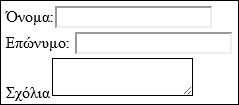 Εισαγωγή στην φόρμα html