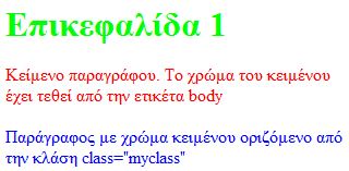 Στυλ κειμένου με CSS